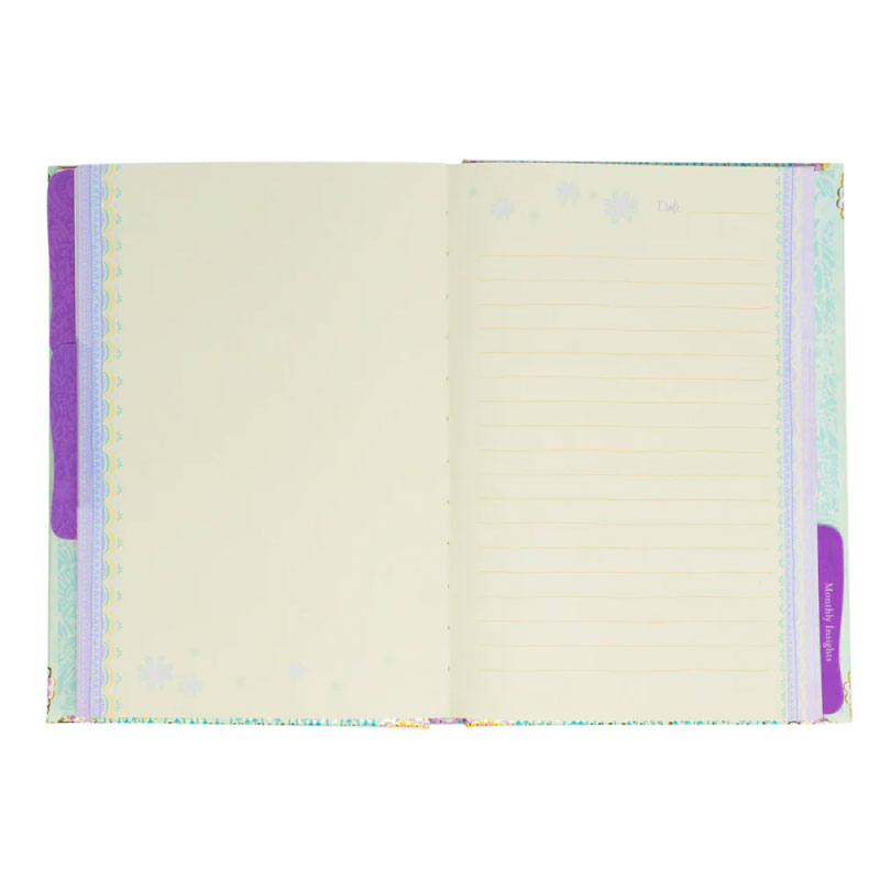 Healing Thoughts Guided Journal